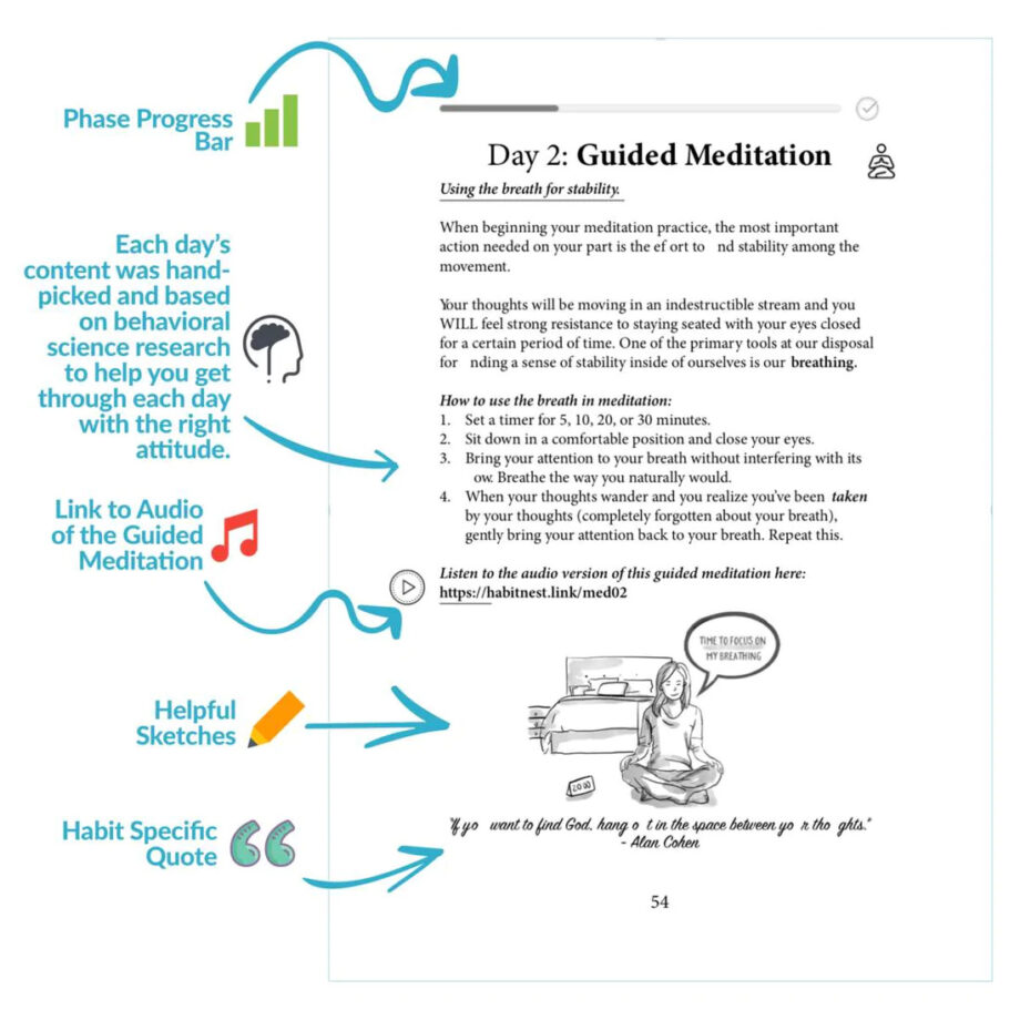 HABIT NEST - MEDITATION SIDEKICK JOURNAL
