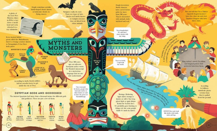 USBORNE - BIG PICTURE BOOK OF GENERAL KNOWLEDGE